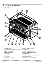 Предварительный просмотр 9 страницы Love Coffee Machines VALINA PLUS 4U Manual