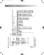 Предварительный просмотр 12 страницы Love Controls LCU 032 Instruction Manual