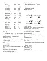 Предварительный просмотр 2 страницы Love Controls TSS2 series Specifications - Installation And Operation Instructions