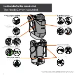 Preview for 4 page of Love Radius HOODIECARRIER Manual