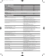 Предварительный просмотр 8 страницы Love CR10 Operation Manual