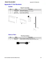 Предварительный просмотр 35 страницы Loveshaw LITTLE DAVID MicroJet HRP Operation Manual