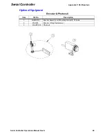 Предварительный просмотр 37 страницы Loveshaw LITTLE DAVID MicroJet HRP Operation Manual