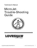 Предварительный просмотр 2 страницы Loveshaw MicroJet 5x5 Technician Manual