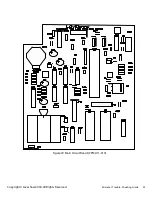 Предварительный просмотр 30 страницы Loveshaw MicroJet 5x5 Technician Manual