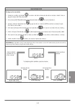 Предварительный просмотр 109 страницы Lovi Prolactis Instruction Manual