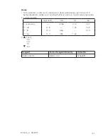 Предварительный просмотр 139 страницы Lovibond MD 610 Instruction Manual