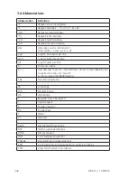 Preview for 354 page of Lovibond MD 610 Instruction Manual