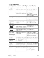 Preview for 355 page of Lovibond MD 610 Instruction Manual