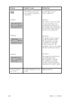 Preview for 356 page of Lovibond MD 610 Instruction Manual