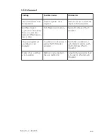 Preview for 357 page of Lovibond MD 610 Instruction Manual