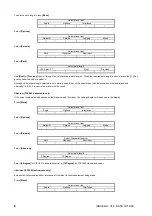 Предварительный просмотр 8 страницы Lovibond PFX950 + heater Operator'S Instruction Manual