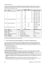 Предварительный просмотр 16 страницы Lovibond PFX950 + heater Operator'S Instruction Manual