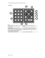 Предварительный просмотр 12 страницы Lovibond PFXi 195 Operator'S Instruction Manual