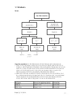 Предварительный просмотр 85 страницы Lovibond PM 620 Instruction Manual