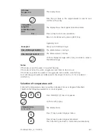 Preview for 67 page of Lovibond PoolDirect Instruction And Operation Manual