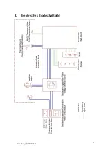 Предварительный просмотр 11 страницы Lovibond RD 125 Instruction Manual