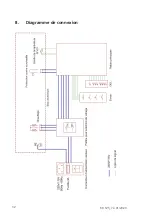 Предварительный просмотр 32 страницы Lovibond RD 125 Instruction Manual