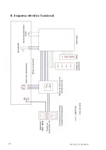 Предварительный просмотр 42 страницы Lovibond RD 125 Instruction Manual