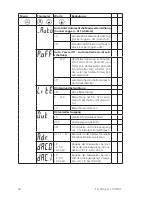 Предварительный просмотр 16 страницы Lovibond SD 300 pH Instruction Manual