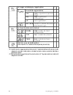 Предварительный просмотр 18 страницы Lovibond SD 300 pH Instruction Manual