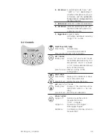 Предварительный просмотр 33 страницы Lovibond SD 300 pH Instruction Manual