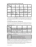 Предварительный просмотр 11 страницы Lovibond SD 320 Con Instruction Manual