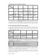 Предварительный просмотр 39 страницы Lovibond SD 320 Con Instruction Manual