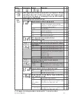 Предварительный просмотр 43 страницы Lovibond SD 320 Con Instruction Manual