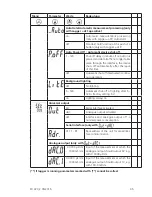 Предварительный просмотр 45 страницы Lovibond SD 320 Con Instruction Manual