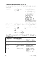 Предварительный просмотр 52 страницы Lovibond SD 320 Con Instruction Manual