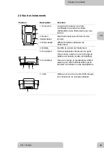 Предварительный просмотр 85 страницы Lovibond Tintometer TB 350 Quick Start Manual