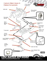 Preview for 2 page of Low Range Off-Road SER-CHK Installation Instructions Manual