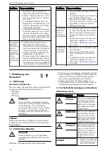 Preview for 18 page of Lowara 104600040 Installation, Operation And Maintenance Manual