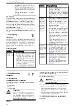 Preview for 46 page of Lowara 104600040 Installation, Operation And Maintenance Manual