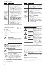 Preview for 94 page of Lowara 104600040 Installation, Operation And Maintenance Manual