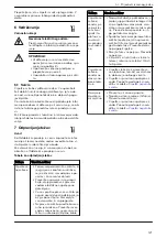 Preview for 121 page of Lowara 104600040 Installation, Operation And Maintenance Manual