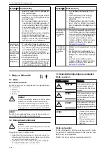 Preview for 138 page of Lowara 104600040 Installation, Operation And Maintenance Manual