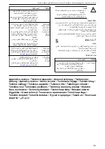 Preview for 159 page of Lowara 104600040 Installation, Operation And Maintenance Manual