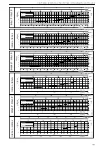 Preview for 165 page of Lowara 104600040 Installation, Operation And Maintenance Manual