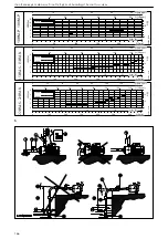 Preview for 166 page of Lowara 104600040 Installation, Operation And Maintenance Manual