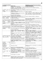 Предварительный просмотр 183 страницы Lowara 10SV Installation And Operation Instructions Manual