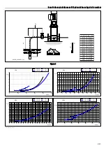 Предварительный просмотр 213 страницы Lowara 10SV Installation And Operation Instructions Manual