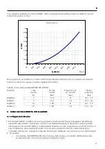 Preview for 9 page of Lowara AQUONTROLLER Installation And Operating Instructions Manual