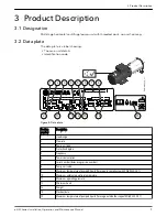 Предварительный просмотр 11 страницы Lowara e-HM series Installation, Operation And Maintenance Manual