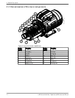 Предварительный просмотр 14 страницы Lowara e-HM series Installation, Operation And Maintenance Manual