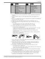 Предварительный просмотр 21 страницы Lowara e-HM series Installation, Operation And Maintenance Manual