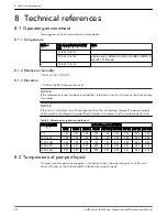 Предварительный просмотр 36 страницы Lowara e-HM series Installation, Operation And Maintenance Manual