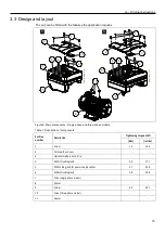 Preview for 15 page of Lowara e-HME Installation, Operation And Maintenance Manual