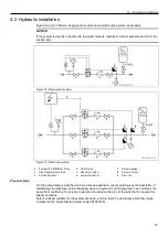 Preview for 19 page of Lowara e-HME Installation, Operation And Maintenance Manual